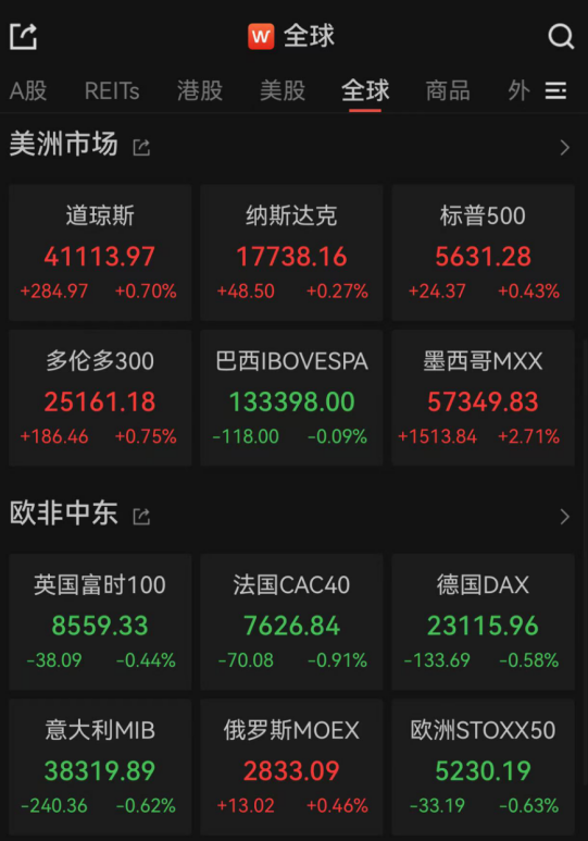 长城配资 特朗普反复喊“降息”，美联储：不降！鲍威尔坚持“做自己”：总统对我们没影响，永远不会要求与他会面