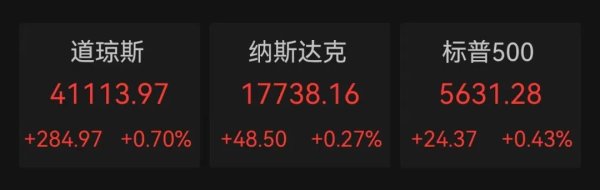 匠心智策 最新！美联储宣布了！这些股获融资客重仓买入